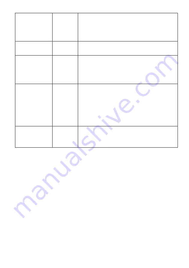 Gacell CT-15000 User Manual Download Page 6