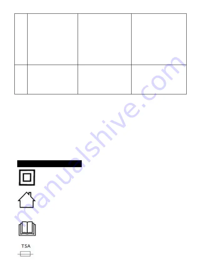 Gacell CT-15000 User Manual Download Page 11