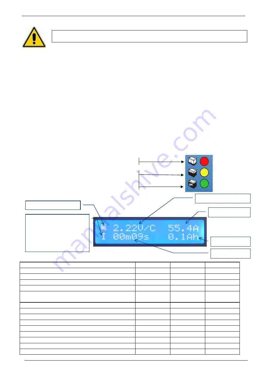 Gacell SLC 53C User Manual Download Page 3