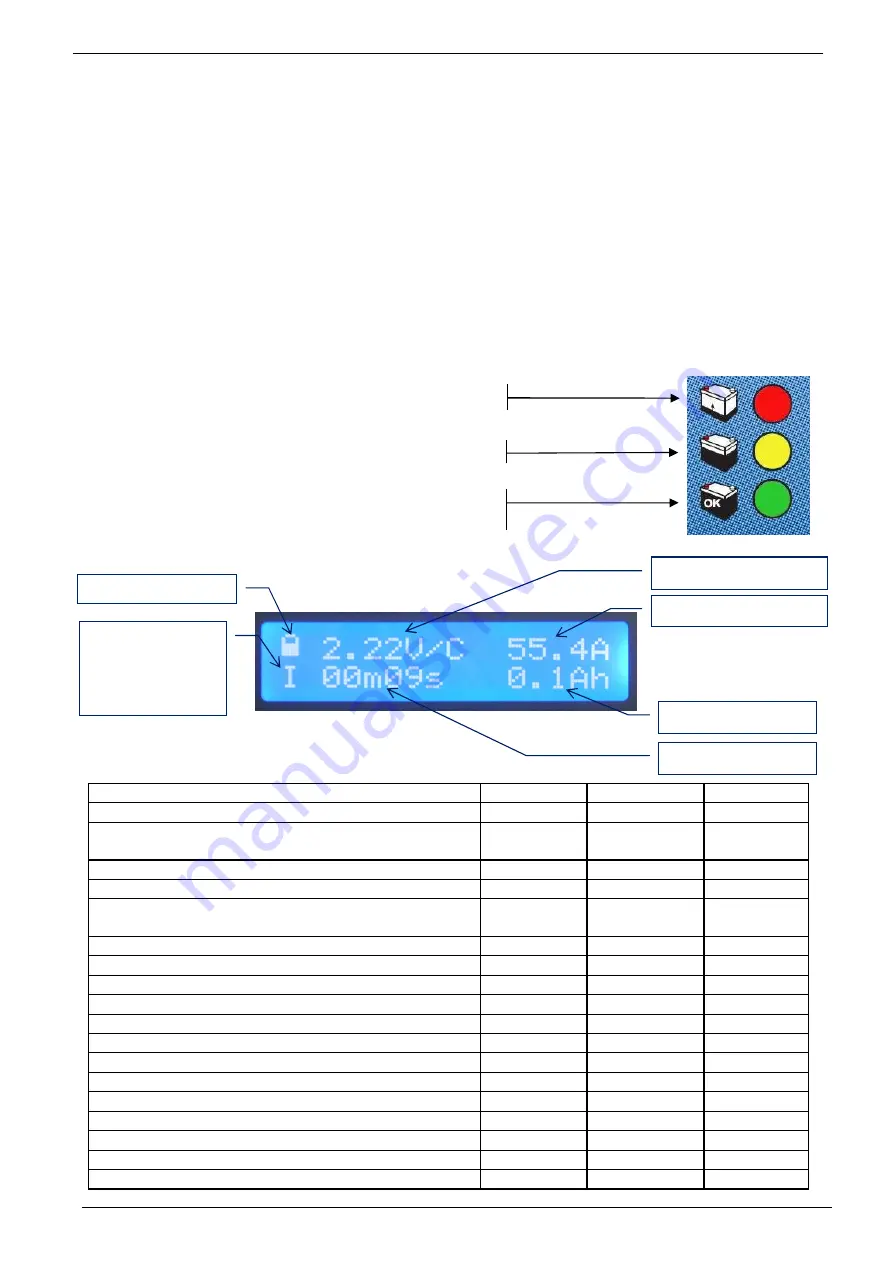 Gacell SLC 53C User Manual Download Page 8