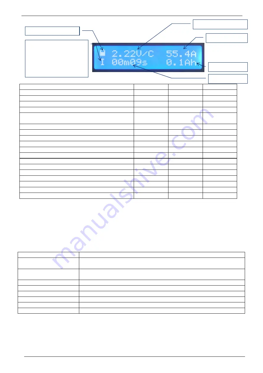 Gacell SLC 53C User Manual Download Page 11