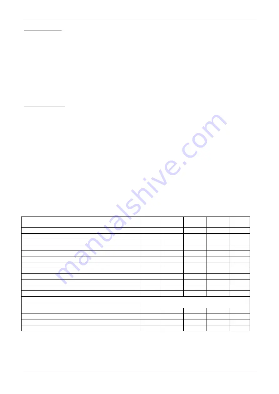 Gacell SLC 93C User Manual Download Page 4