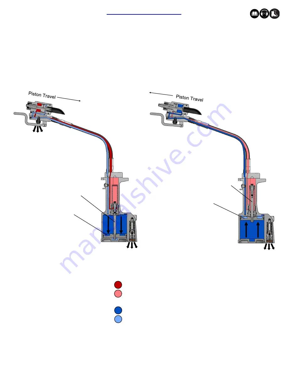 Gage Bilt GB713SR Скачать руководство пользователя страница 7