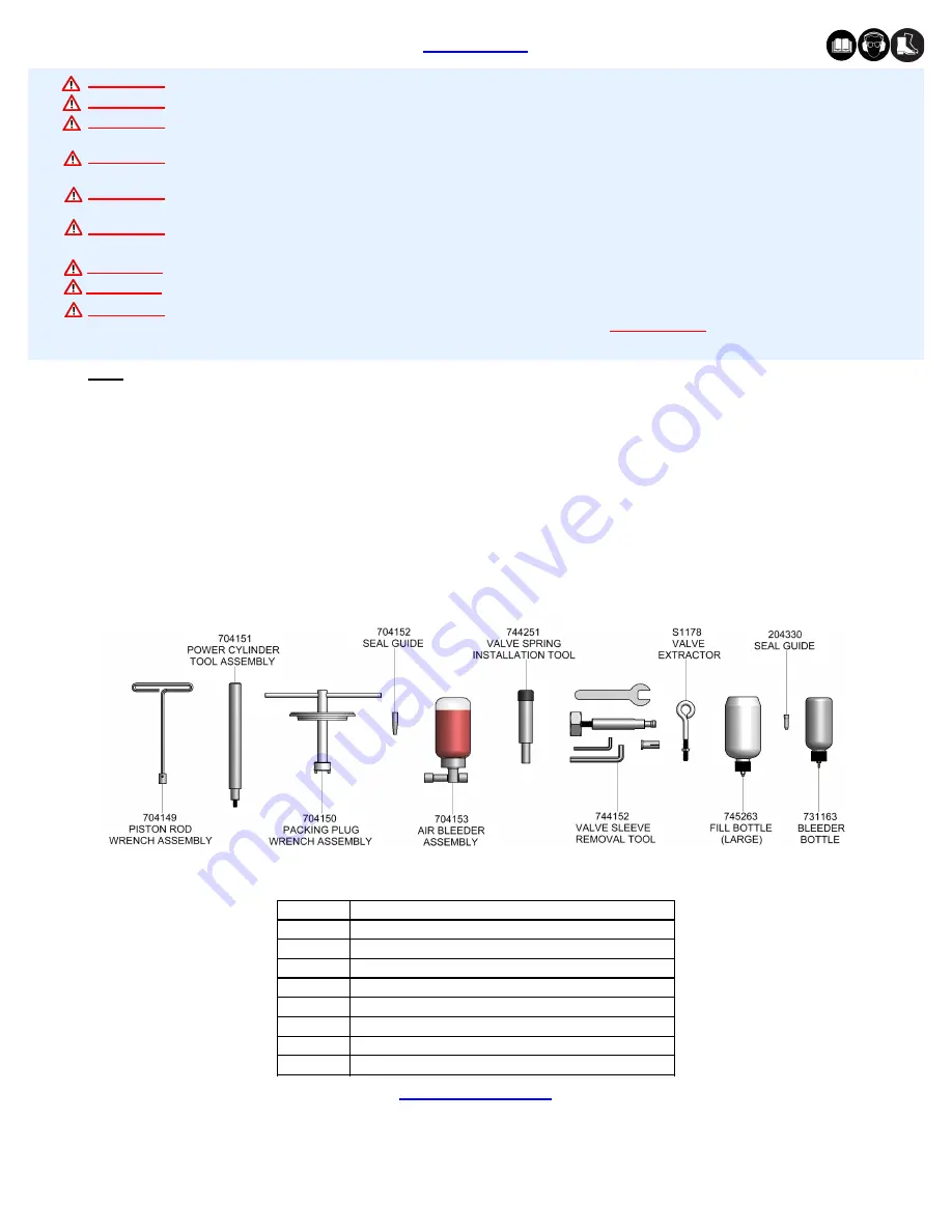 Gage Bilt GB713SR Скачать руководство пользователя страница 14