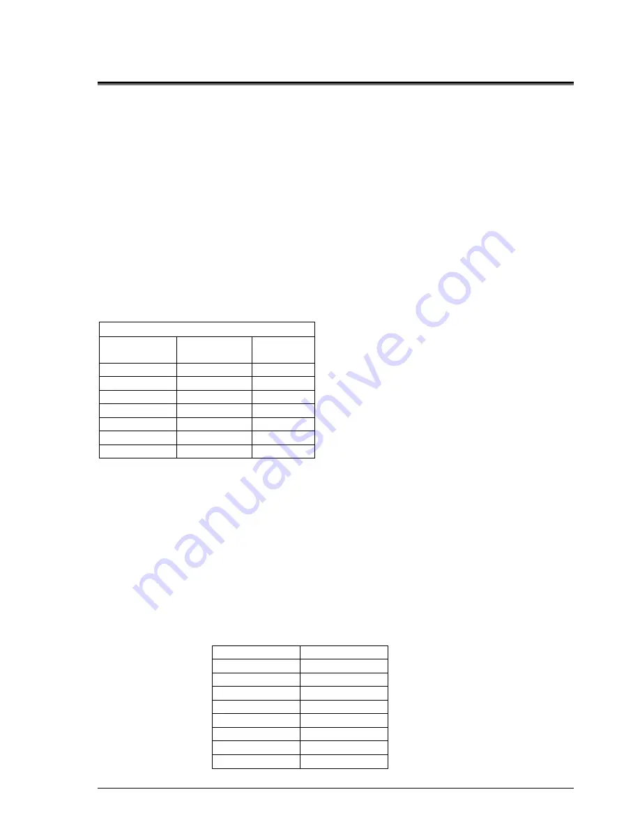 Gage CompuScope 1220 Hardware Manual Download Page 9