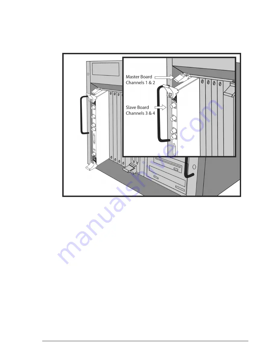 Gage CompuScope 85GC Hardware Manual And Driver Installation Manual Download Page 21