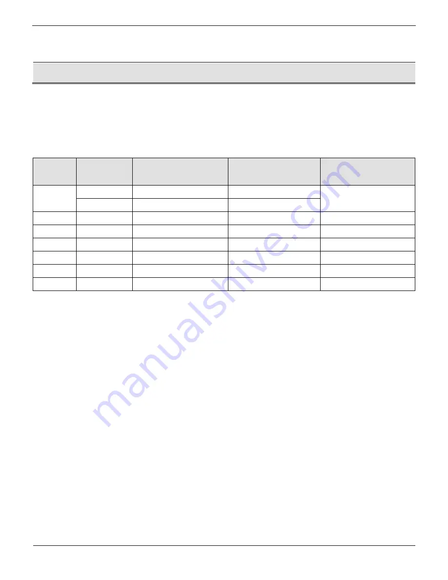 GAGEMAKER MRP-1500 Operation Manual Download Page 8