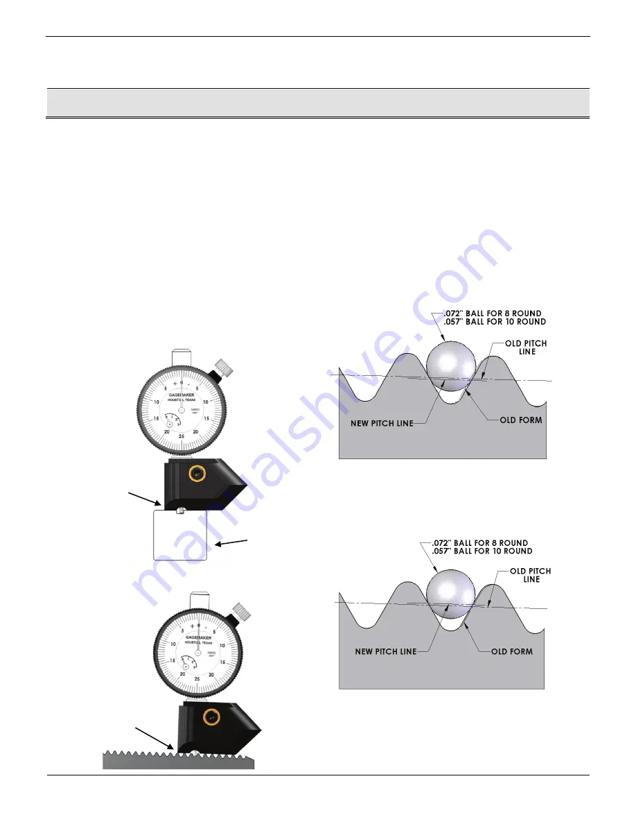 GAGEMAKER MRP-1500 Operation Manual Download Page 56