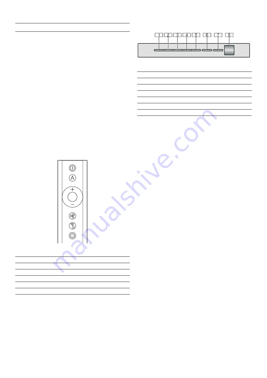 Gaggenau AC230101 Instructions For Installation And Use Manual Download Page 7