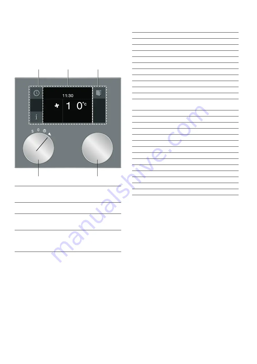 Gaggenau BO 470/471 2 Series Instruction Manual Download Page 9