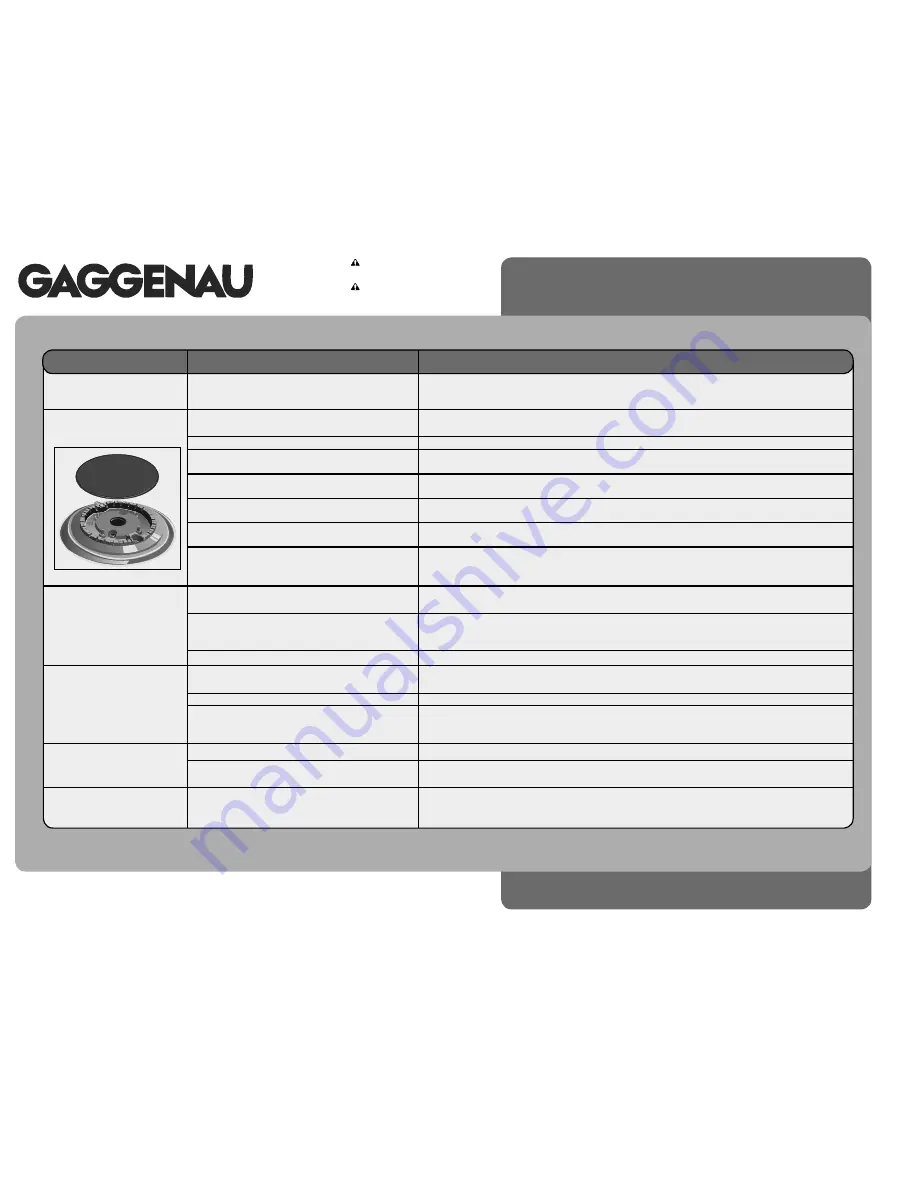 Gaggenau CG 280210 CA Скачать руководство пользователя страница 1