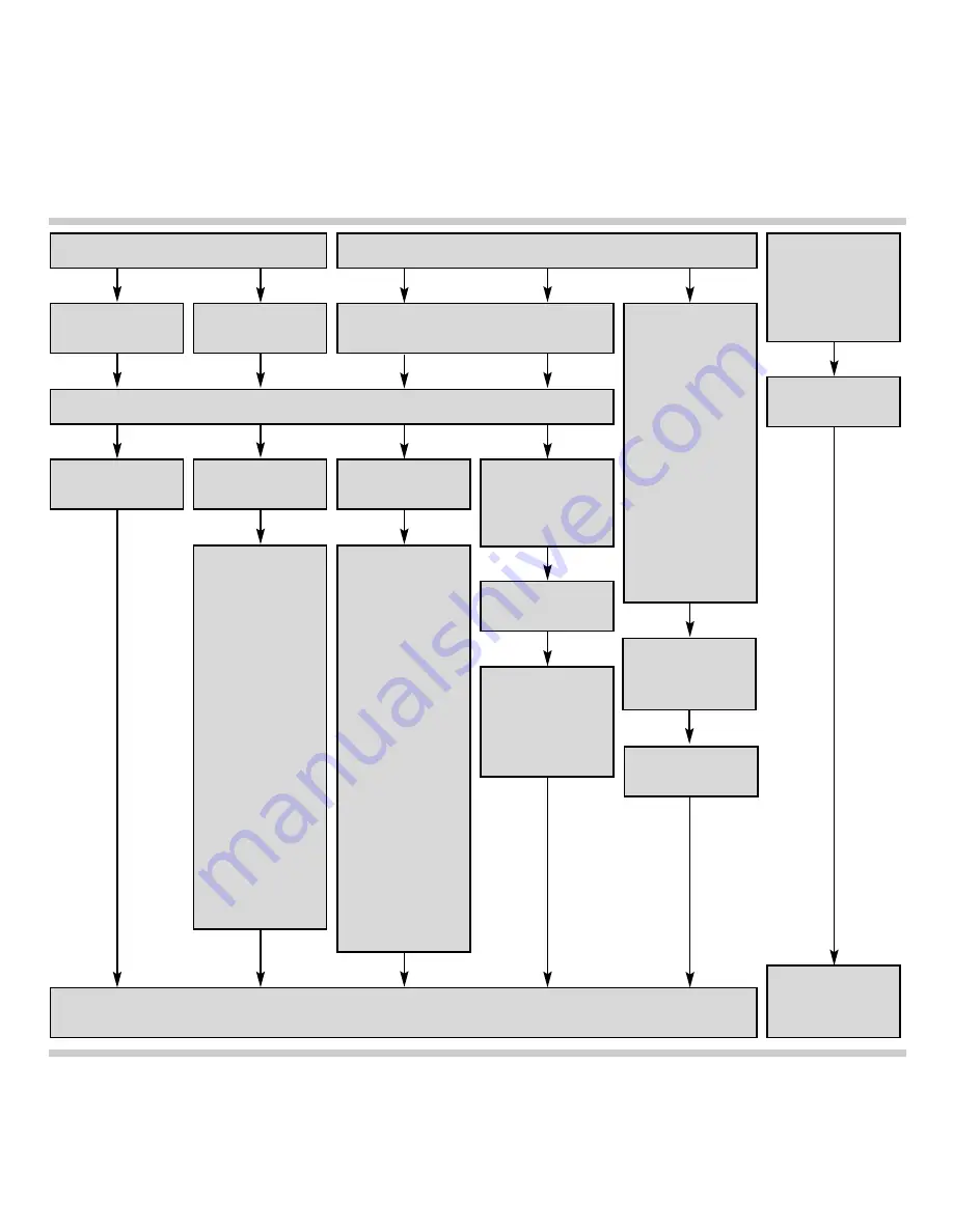 Gaggenau CG 492 Скачать руководство пользователя страница 19