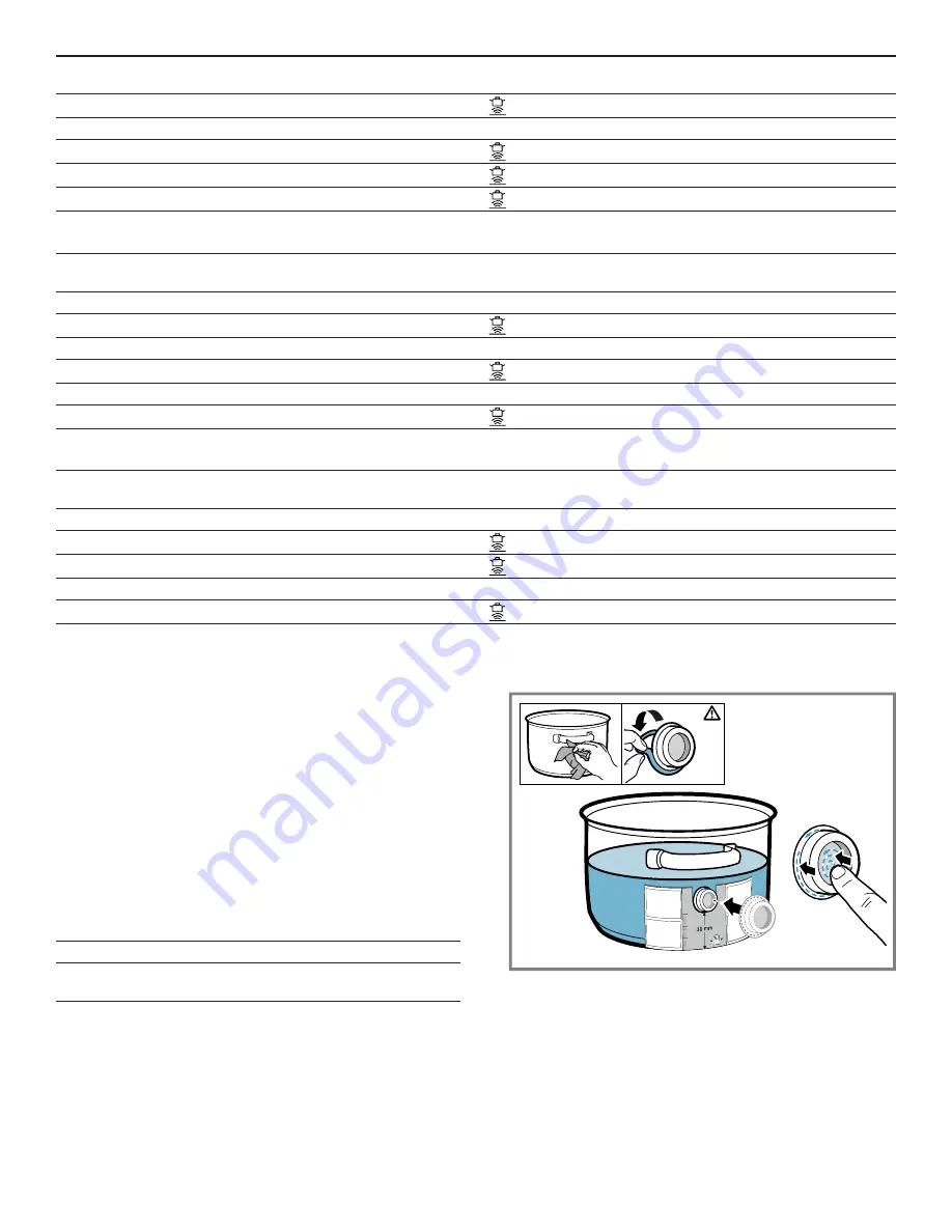 Gaggenau CX49261 Series Use And Care Manual Download Page 24