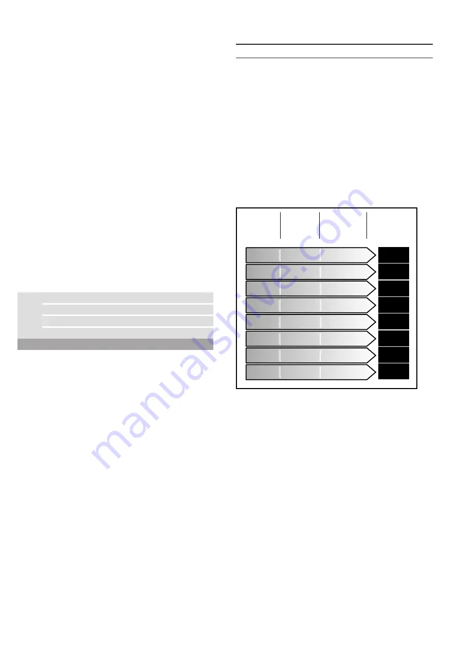 Gaggenau DF 260 Instruction Manual Download Page 19