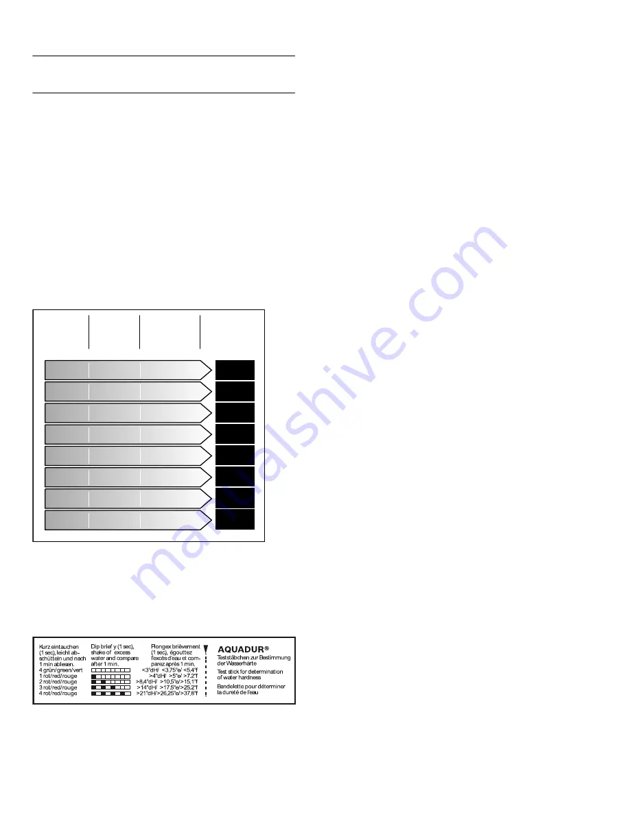 Gaggenau DF 280 760 Operating Instructions Manual Download Page 63