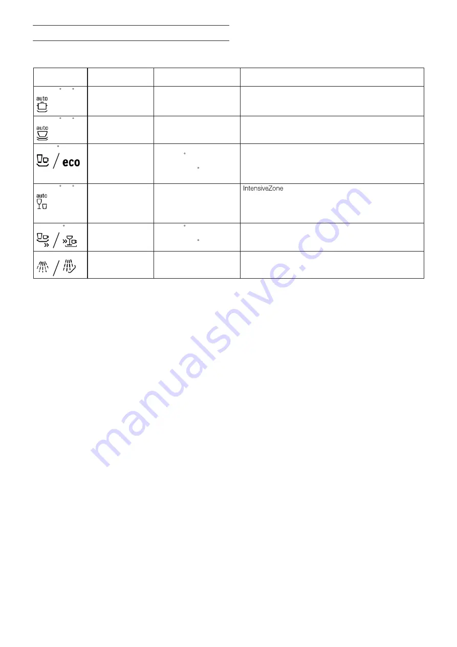 Gaggenau DF 461-161 Operating Instructions Manual Download Page 11