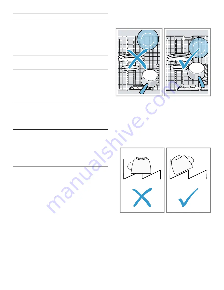 Gaggenau DF210701 Use And Care Manual Download Page 20