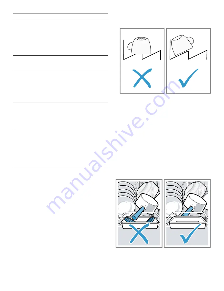 Gaggenau DF211700 Use And Care Manual Download Page 20