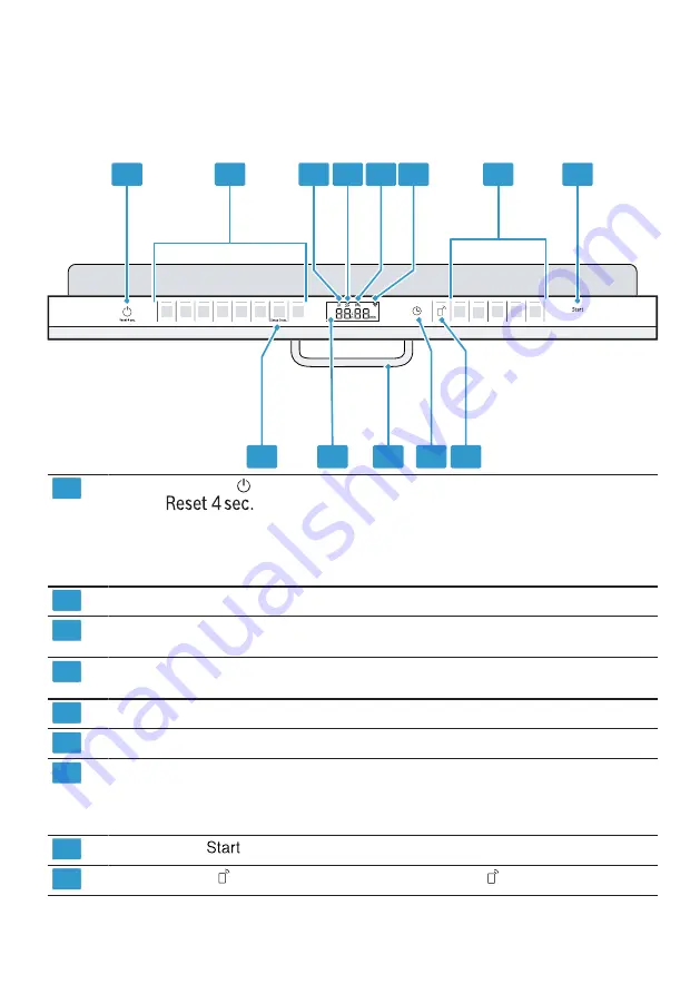 Gaggenau DF264100 Instructions For Use Manual Download Page 16