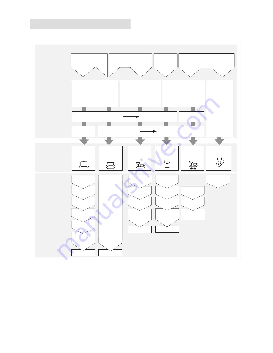 Gaggenau GI 256-160 Скачать руководство пользователя страница 16