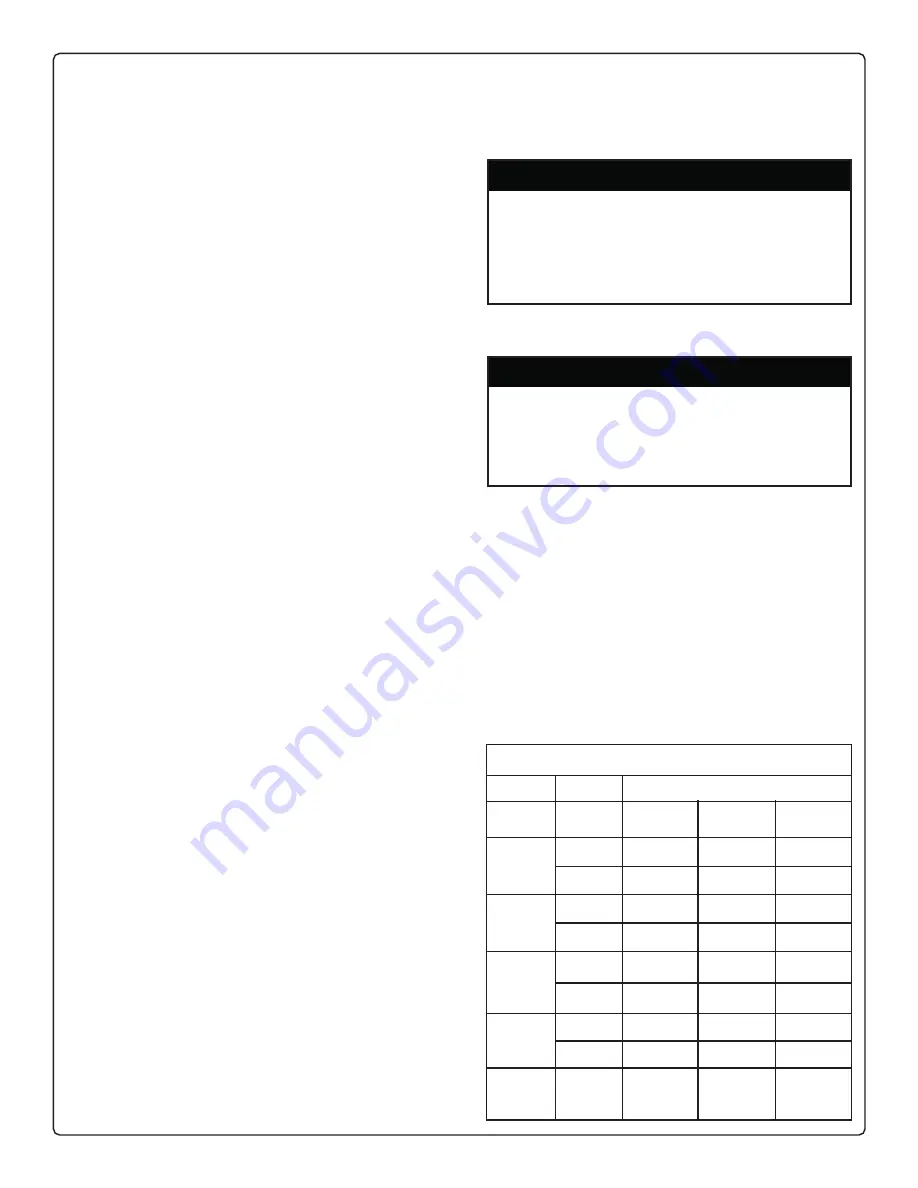 Gaggenau GI240760 Скачать руководство пользователя страница 15