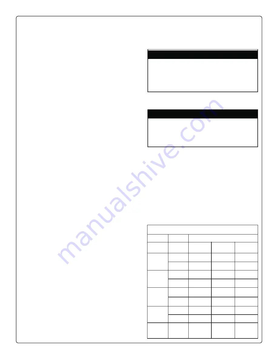 Gaggenau GI240760 Care And Use Manual Download Page 37