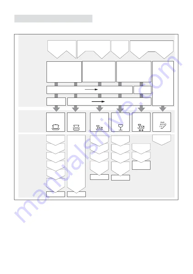 Gaggenau GM 204-110 Скачать руководство пользователя страница 14