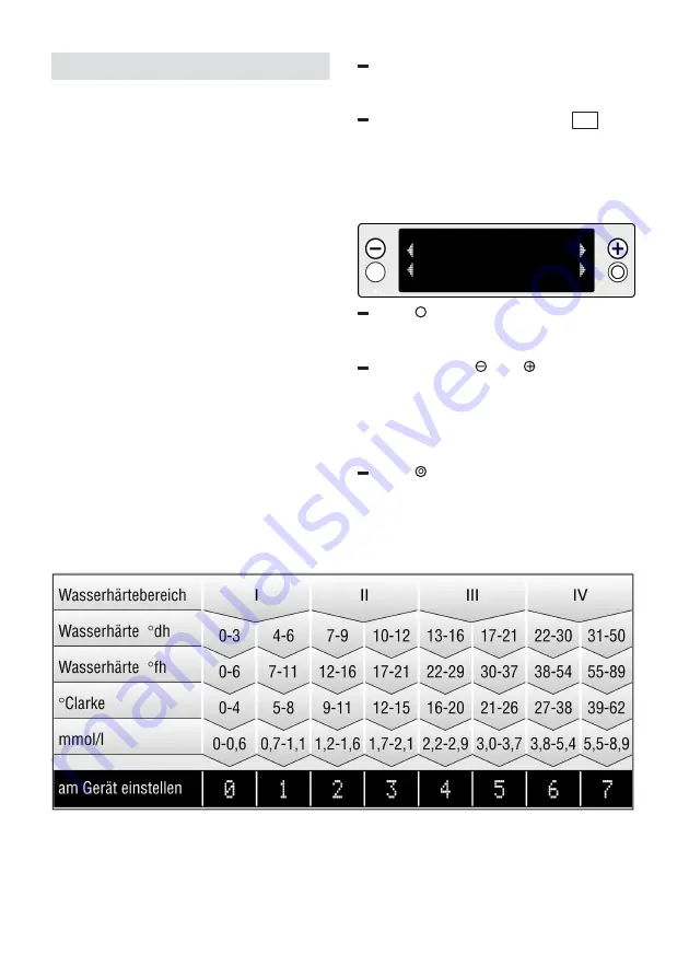 Gaggenau GM 230-110 Operating	 Instruction Download Page 7