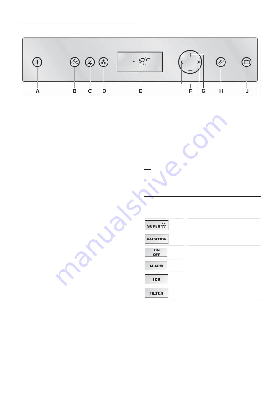 Gaggenau RF 463-201 Operating Instructions Manual Download Page 8