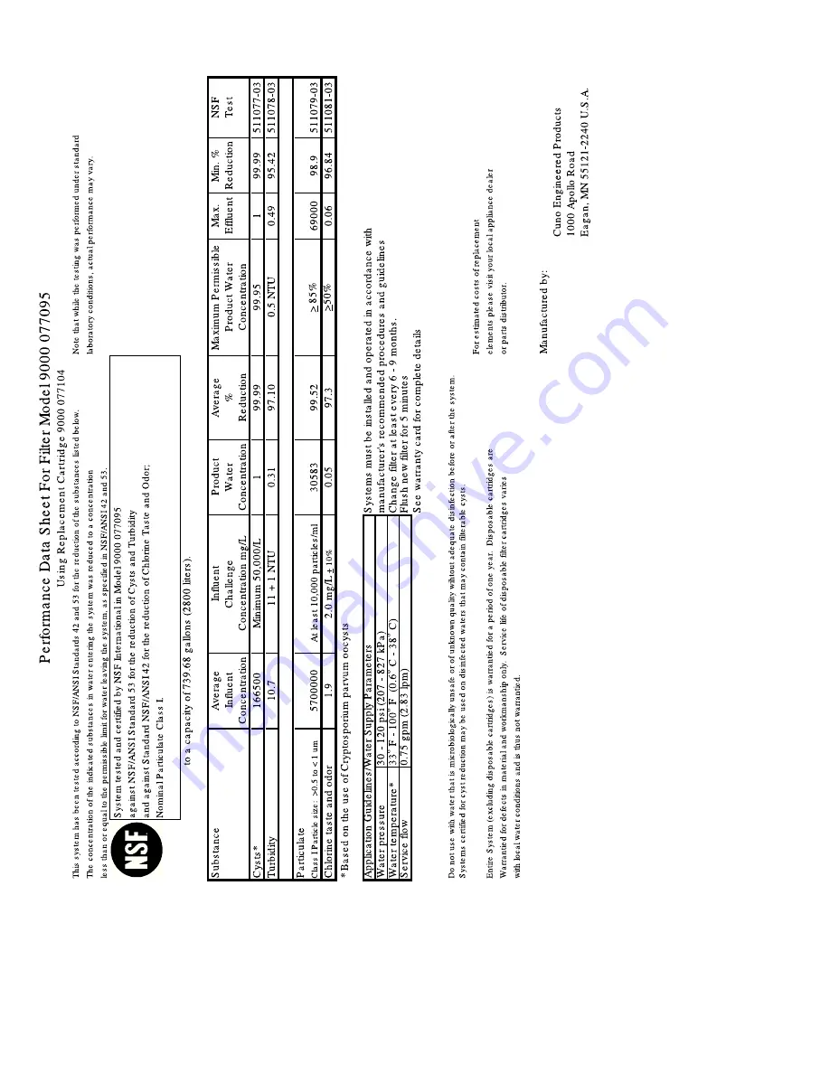 Gaggenau RF4117 Series Use & Care Manual Download Page 22