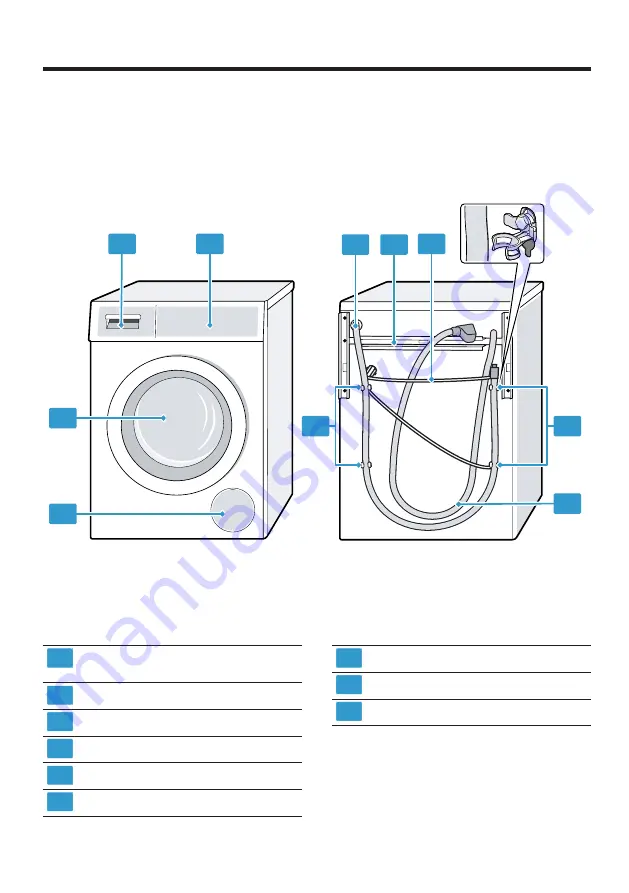 Gaggenau WM260164 User Manual Download Page 20