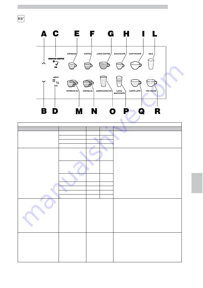 Gaggia Milano CONCETTO EVO CAPPUCCINO Operation And Maintenance Download Page 41