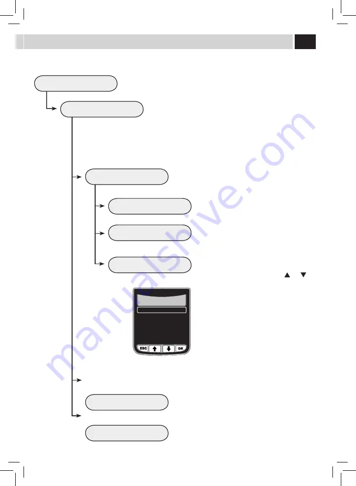 Gaggia RI9702/02 Скачать руководство пользователя страница 87