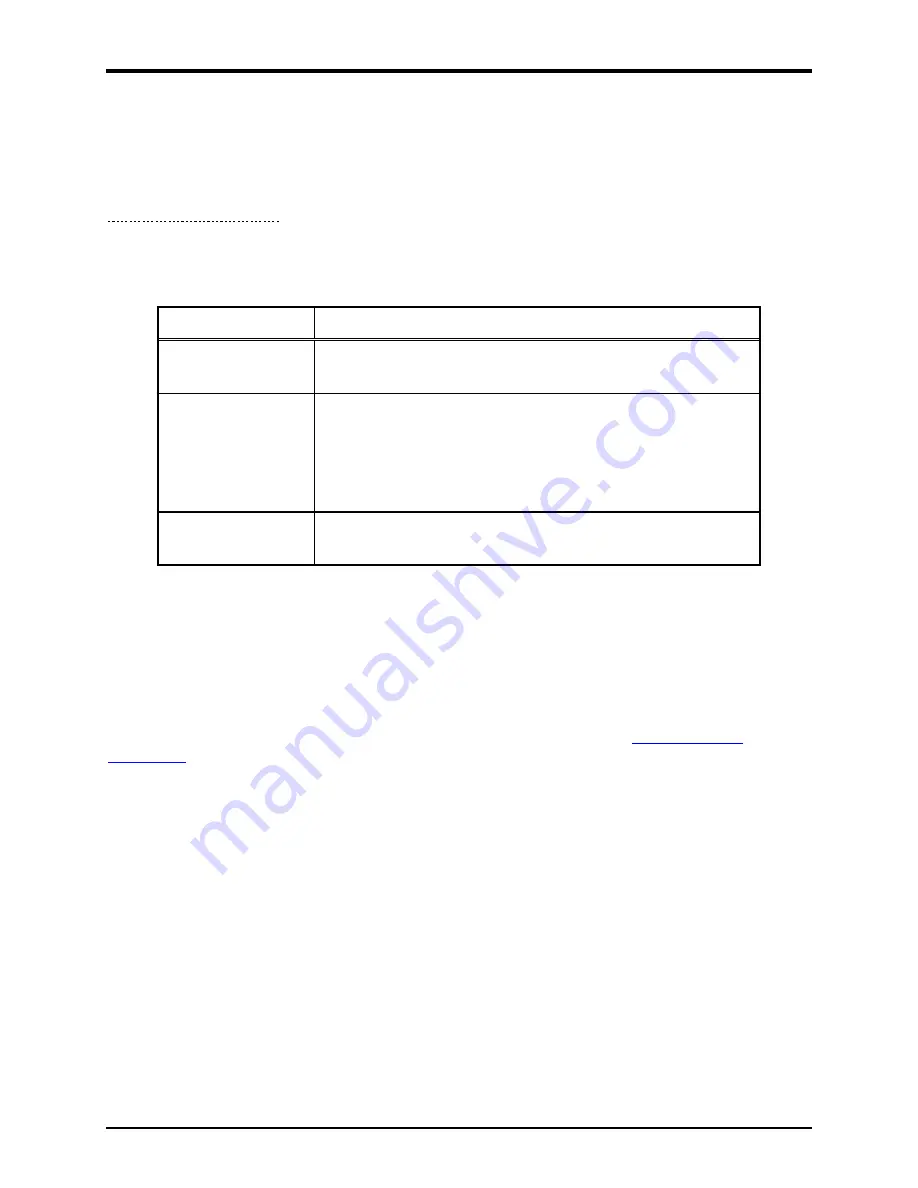 GAI-Tronics 013-02-0096-001 Installation Instructions Manual Download Page 8