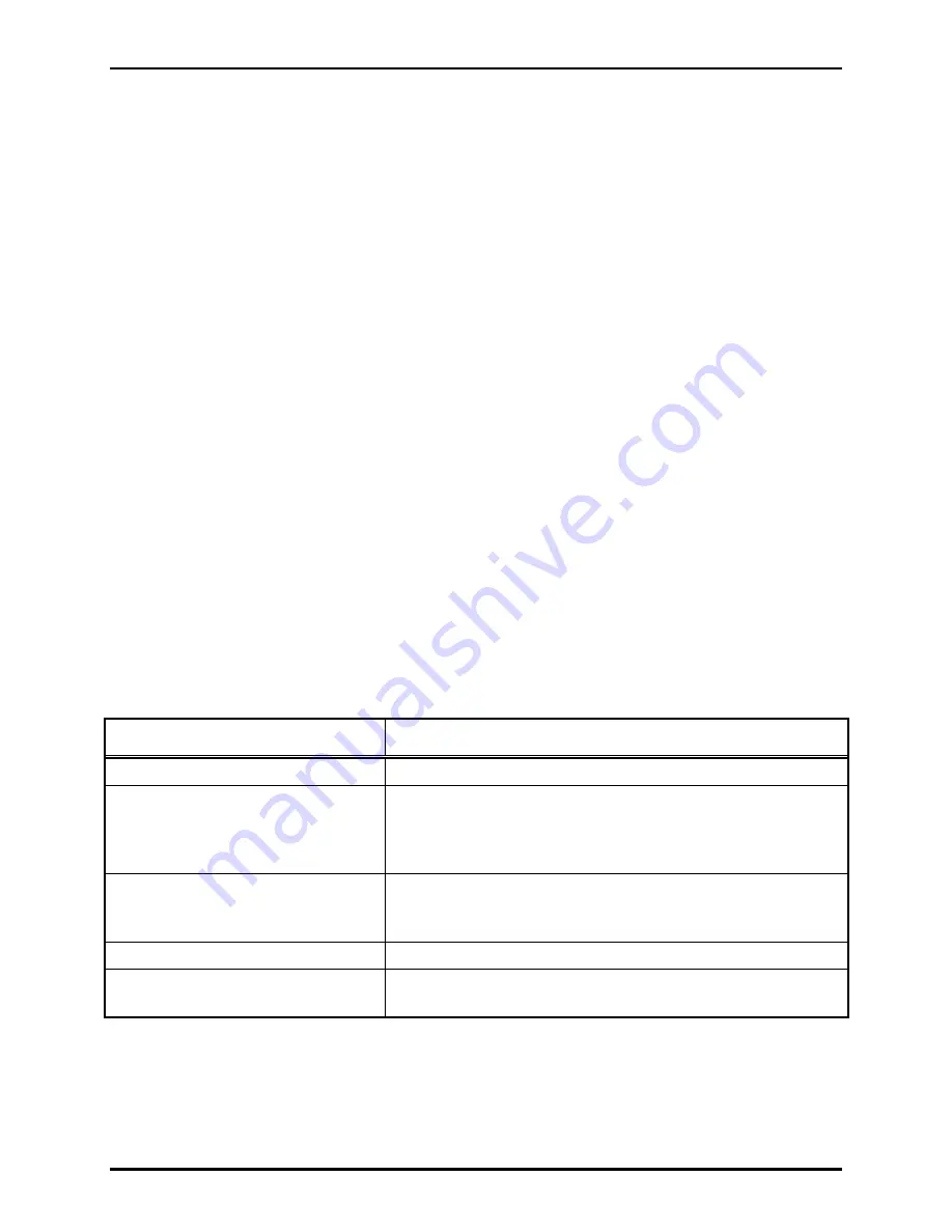 GAI-Tronics 10448-202 Manual Download Page 4