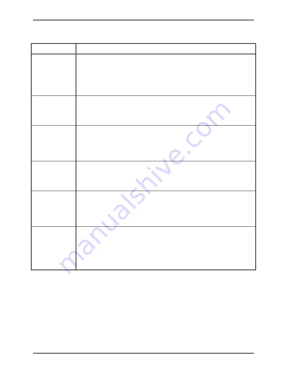 GAI-Tronics 10962-001 Manual Download Page 16