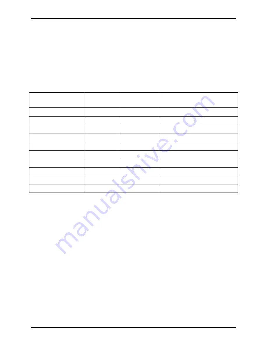 GAI-Tronics 13382 Installation And Operation Manual Download Page 21