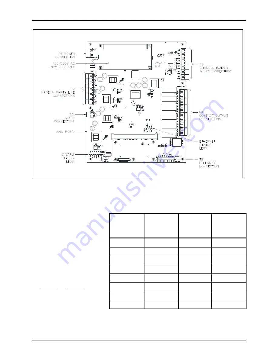 GAI-Tronics 370-901 Скачать руководство пользователя страница 6