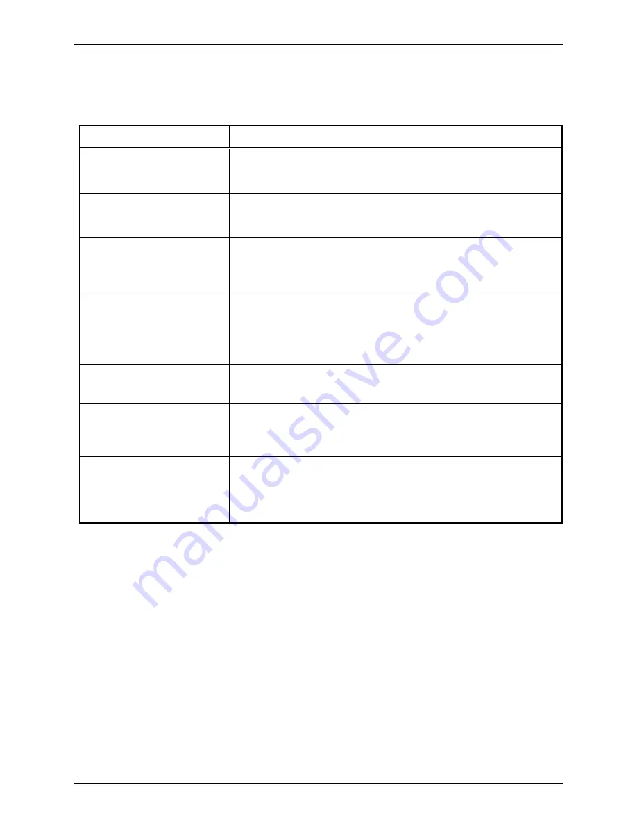 GAI-Tronics 716-102 User Manual Download Page 9