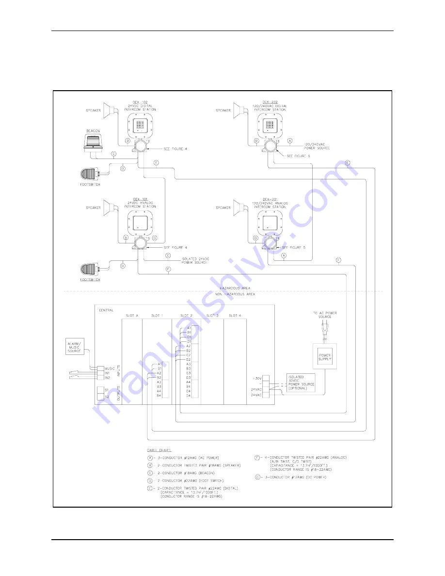 GAI-Tronics DEX-202 Manual Download Page 10