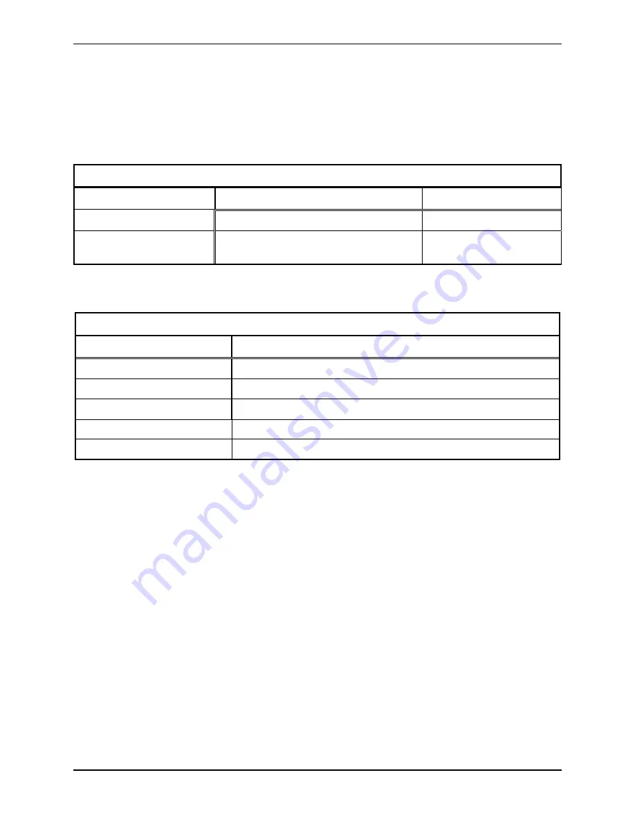 GAI-Tronics DHF-101 Manual Download Page 13