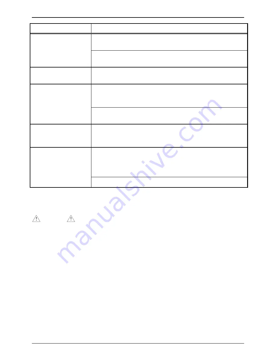 GAI-Tronics ITR1000-001 User And Installation Manual Download Page 28