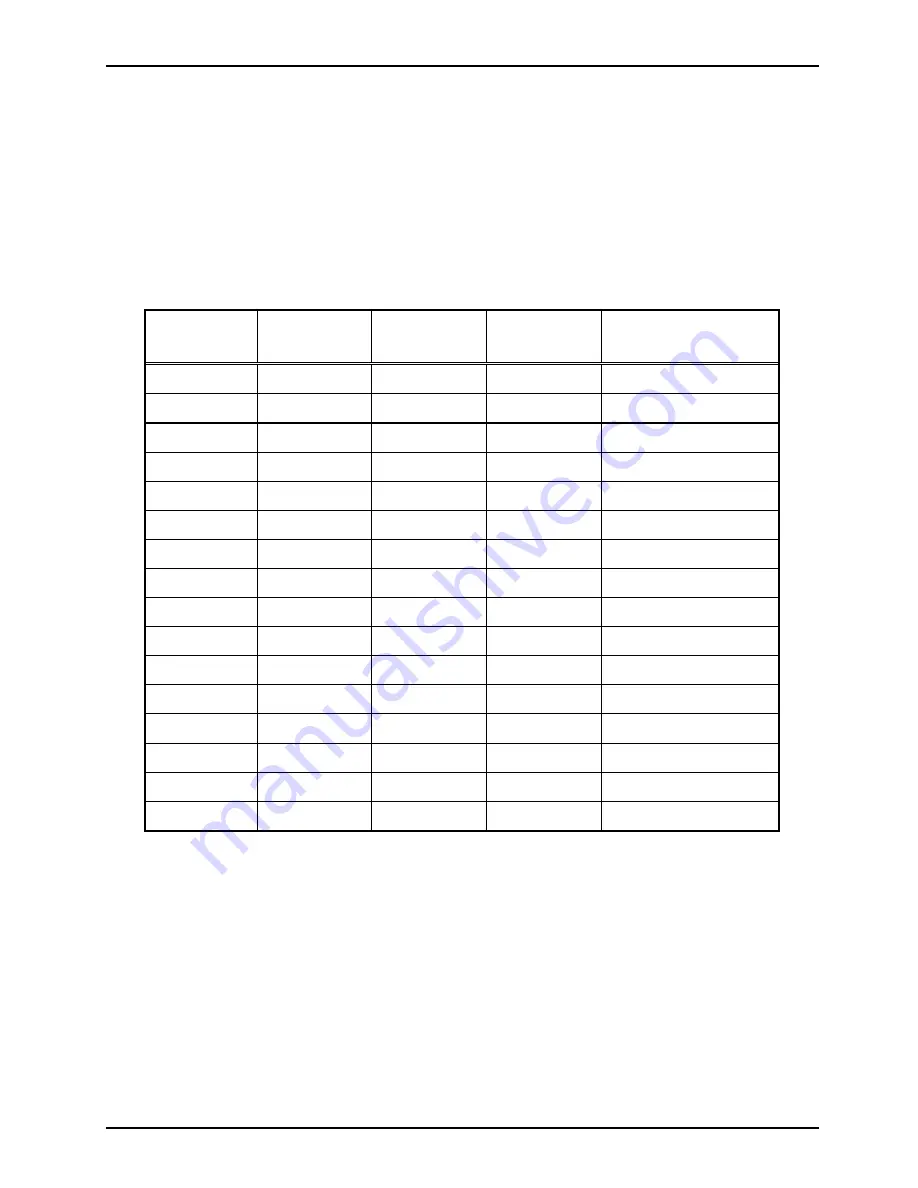 GAI-Tronics LE200-RM RACK-MOUNT PAGE/PARTY Скачать руководство пользователя страница 10