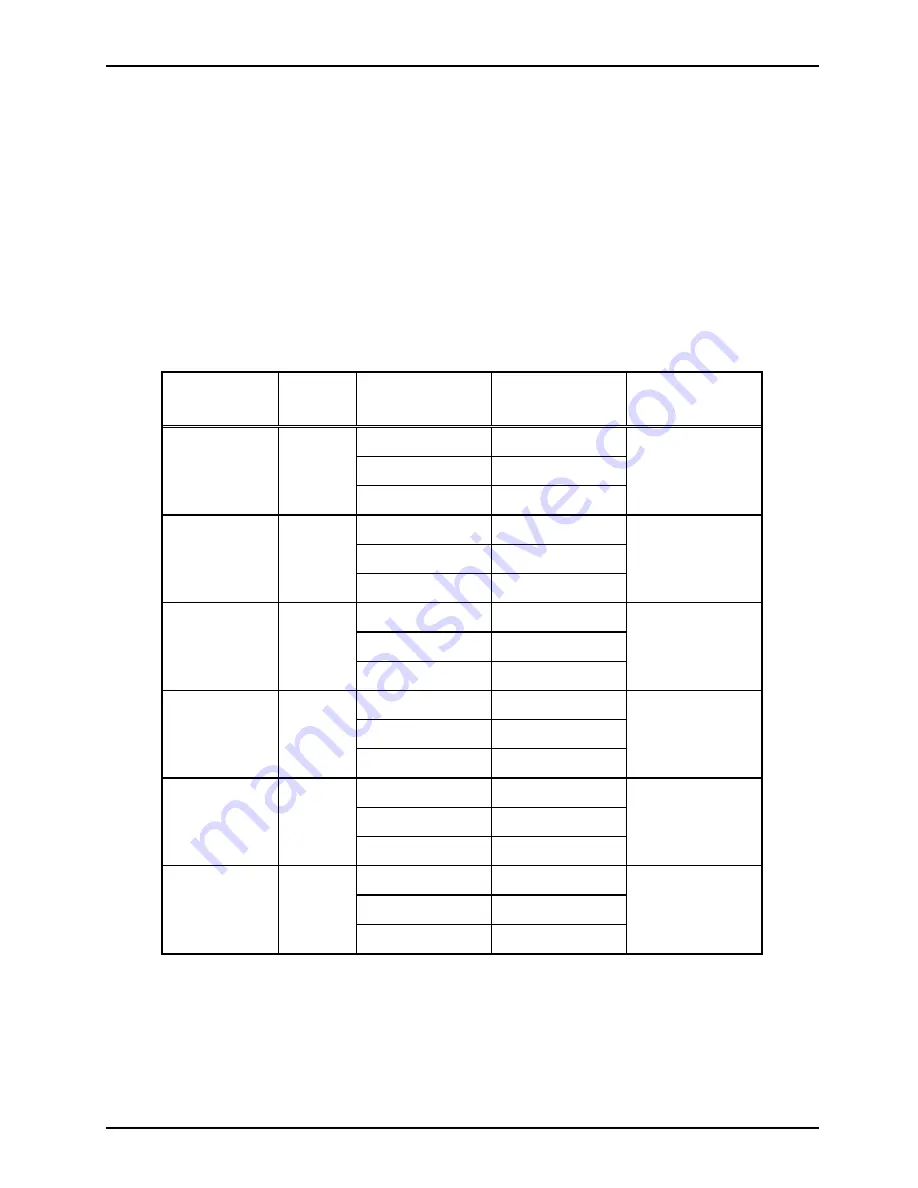 GAI-Tronics LE200-RM RACK-MOUNT PAGE/PARTY Скачать руководство пользователя страница 18