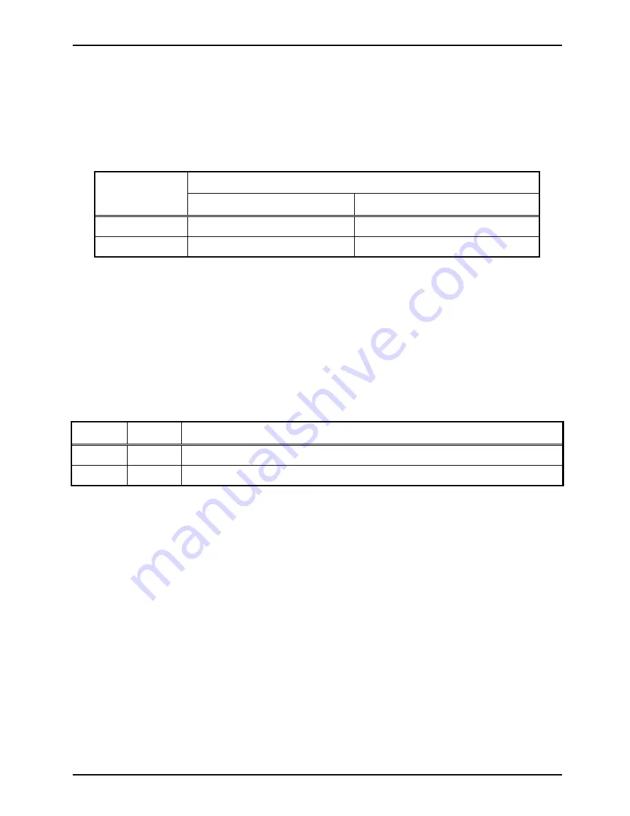 GAI-Tronics LE200-RM RACK-MOUNT PAGE/PARTY Скачать руководство пользователя страница 22