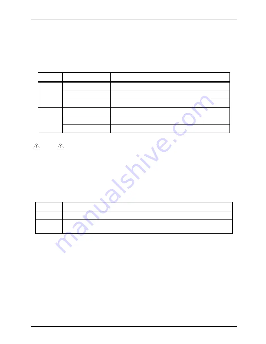 GAI-Tronics LE200-RM RACK-MOUNT PAGE/PARTY Manual Download Page 23