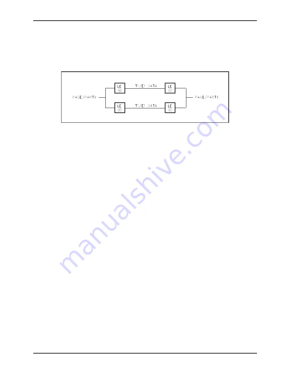 GAI-Tronics LE200-RM RACK-MOUNT PAGE/PARTY Скачать руководство пользователя страница 29