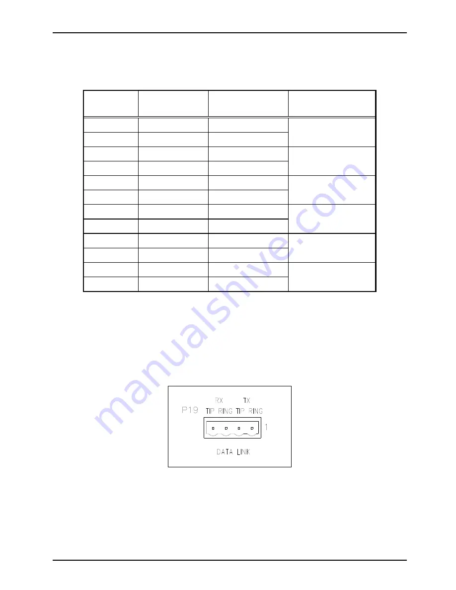 GAI-Tronics LE200-RM RACK-MOUNT PAGE/PARTY Скачать руководство пользователя страница 31