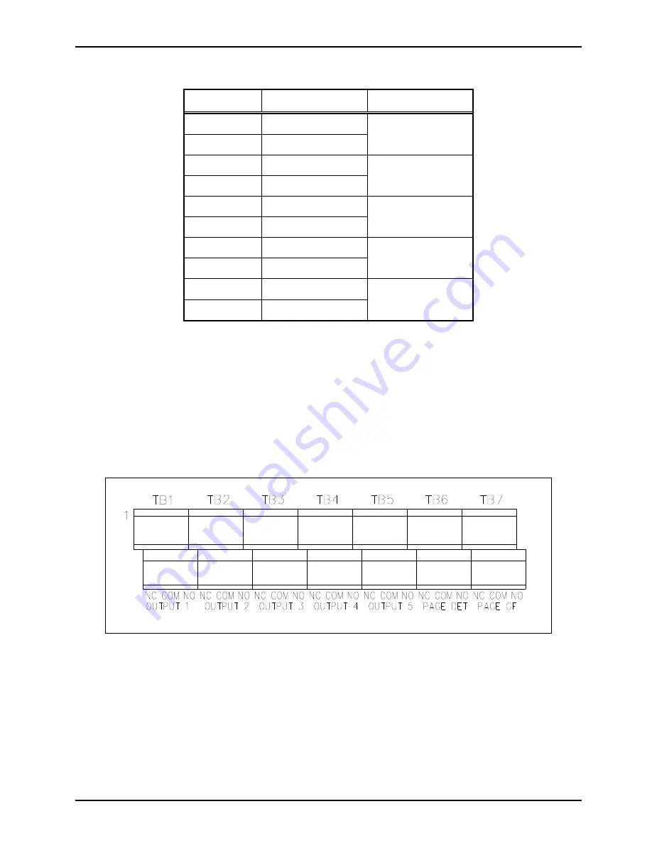 GAI-Tronics LE200-RM RACK-MOUNT PAGE/PARTY Скачать руководство пользователя страница 33