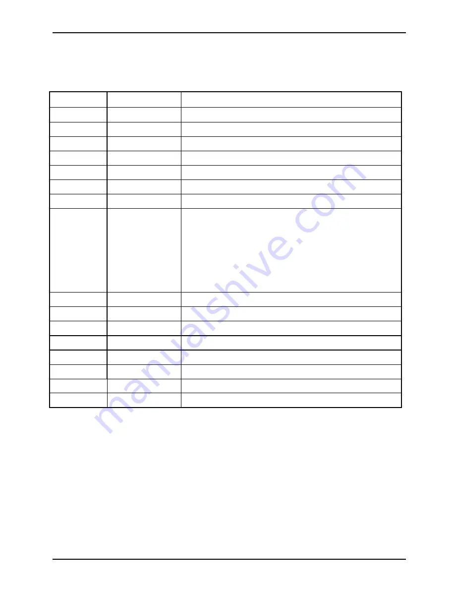 GAI-Tronics LE200-RM RACK-MOUNT PAGE/PARTY Скачать руководство пользователя страница 43